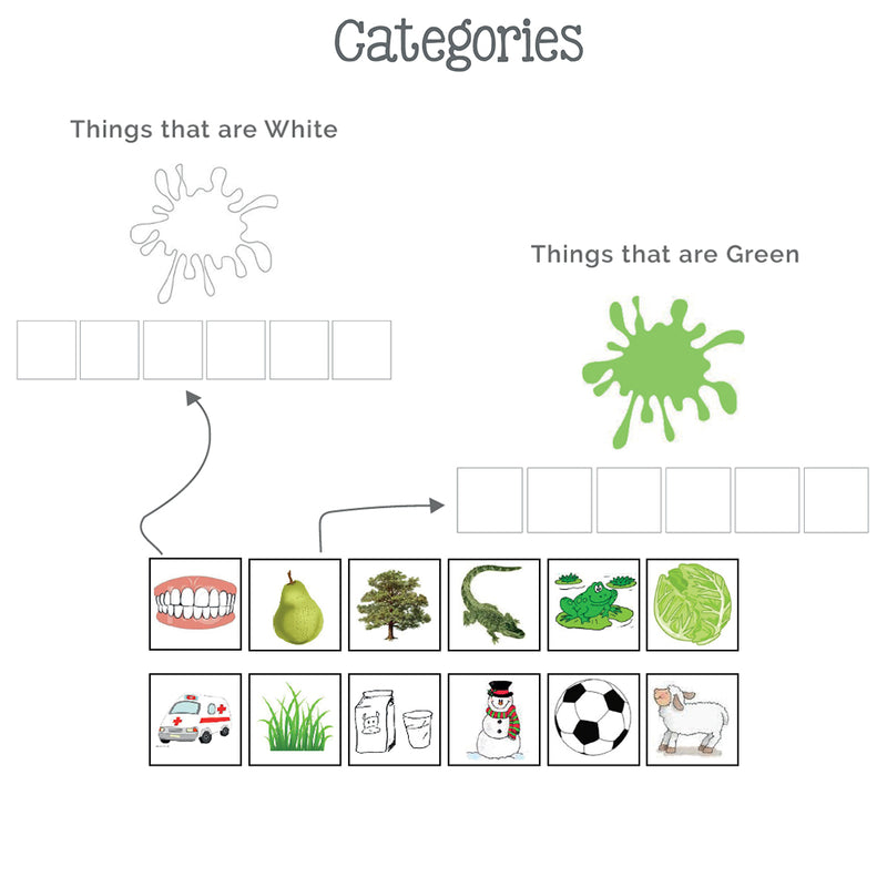 Categories - Colours